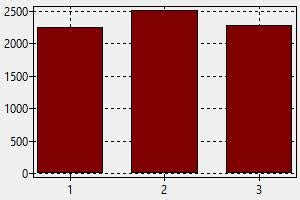 shoemaker salary|Salary: Shoemaker (June, 2024) United States .
